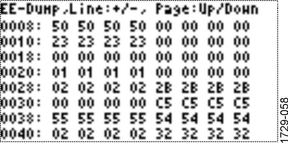 11.4 Undermenyn "EEPROM-innehåll" I den här undermenyn visas innehållet i EEPROM i form av hexadecimaler (i diagnossyfte).