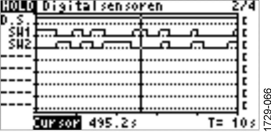 12.3 Hantering av oscilloskopet 12.3.1 Bläddra igenom oscilloskopbilder Oscilloskopbilderna kan bläddras igenom: höger knapp bläddra framåt. vänster knapp bläddra bakåt. 12.3.2 Starta eller stoppa registrering (läge RUN / läge HOLD) Genom att trycka på knappen <START- STOP> kan registreringen av mätdata stoppas (läge HOLD) och startas på nytt (läge RUN).