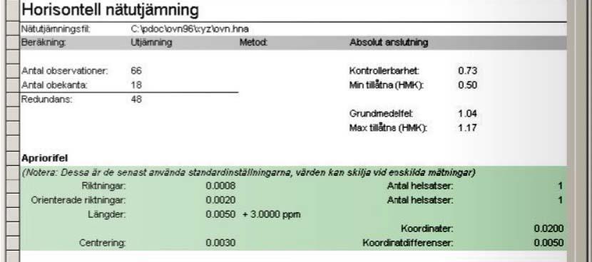 Utskrifter från beräkningsprogram Användarmanualen för den programvara som används innehåller förklaringar av de kvalitetsmått som ingår i resultatredovisningen.