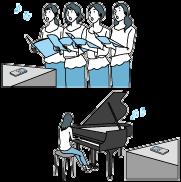 Undvik inspelning av oönskade ljud genom att placera den linjära PCM-inspelaren vid sidan om pianot.