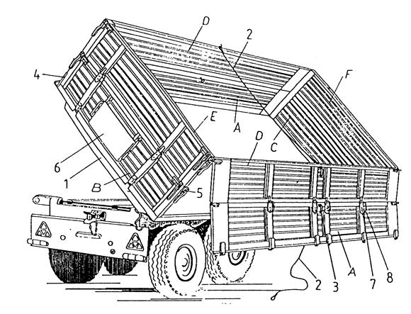 3.4 Flak och lämmar Flaket betsår av följande delar: Överram med ihopsvetsad flakbotten, lämmar A, B, C och förhöjningslämmar D, E, F. Överramen är förankrad och i valfri sida ledad i underramen.