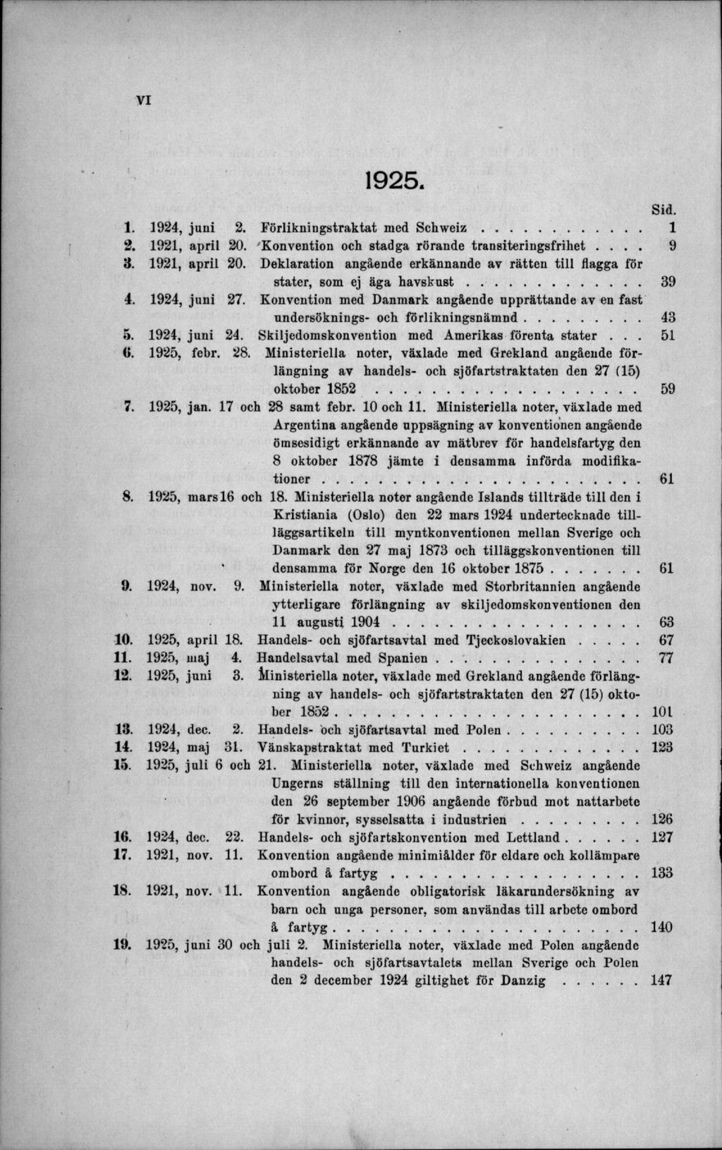1925. Sid. 1. 1924, ju n i 2. Förlikningstraktat med S c h w e iz... 1 2. 1921, april 20. Konvention och stadga rörande transiteringsfrihet.... 9 3. 1921, april 20. Deklaration angående erkännande av rätten till flagga för stater, som ej äga h a v s b u B t.