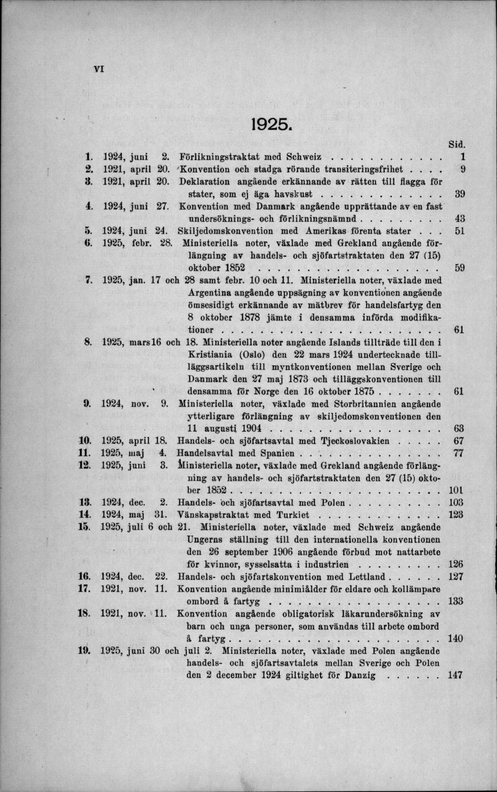 1925. Sid. 1. 1924, ju n i 2. Förlikningstraktat med S c h w e iz... 1 2. 1921, april 20. Konvention och stadga rörande transiteringsfrihet.... 9 3. 1921, april 20. Deklaration angående erkännande av rätten till flagga för stater, som ej äga h a v s b u B t.