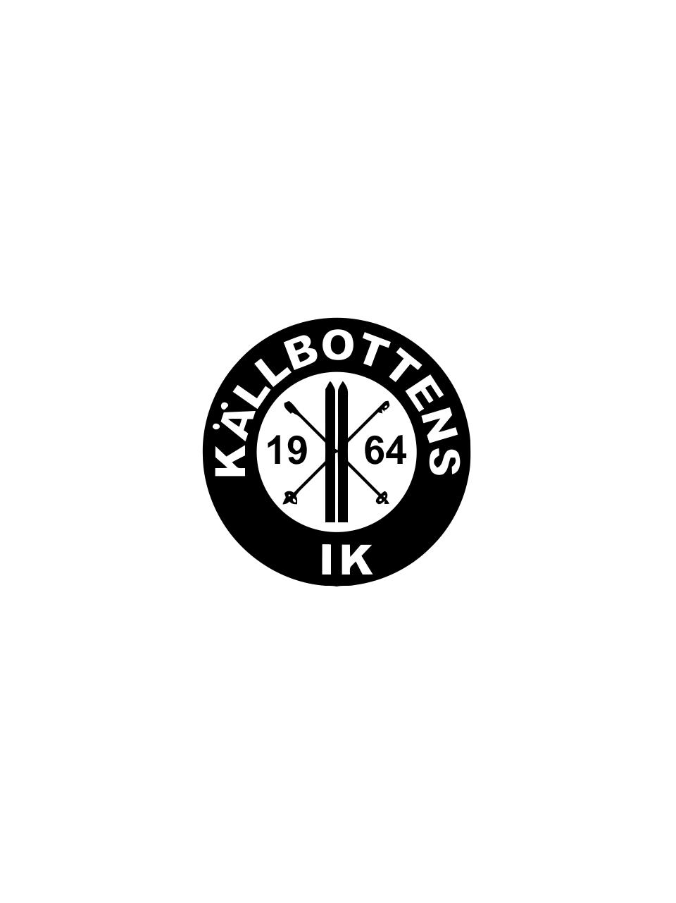Kulserien 1 Wille Nordström Pojkar upp till 6 Deltagit 2 Leo Nordström Pojkar upp till 6 Deltagit 3 Melvina Risberg Flickor upp till 6 Deltagit 4 Lucas Sandström Pojkar upp till 6 Deltagit 7 Elias
