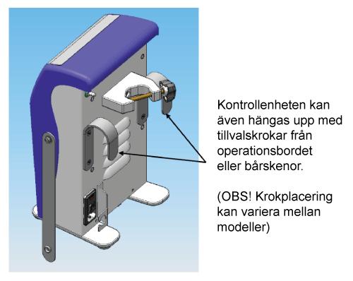För att ta bort kontrollenheten från droppställningen vrider du spännskruven motsols tills enheten lossnar.