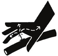 Säkerhet vid tankning (forts.) SÄKERHET Allmänna säkerhetsinstruktioner för Ventracs maskiner, redskap och tillbehör Tanka inte bränsletanken överfull.