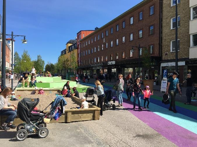 Vilka av sommargatans aktiviteter har du använt eller besökt? I en av de enkäter som besökarna på sommargatan fick svara på frågades vilka av aktiviteterna de besökt eller använt.