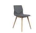 Four Sure års garanti Material / färger 0 0 0 0 0 09 0 0 0 00 Four Sure Loop-armstöd -bent, Mål (cm) Grupp 9.., 0 Four Sure Loop-armstöd lädd sits -bent, 9, 0.0....9......9.....9..0 0 Four Sure Loop-armstöd Invändig klädsel -bent, 9, 0.