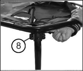 Sätt ihop ramen med grepphållare (1) och en ramdel (2) genom att trycka in stålknappen och samtidigt trycka ihop rören för att sedan vrida stålknappen in i hålet så den fastnar i rätt