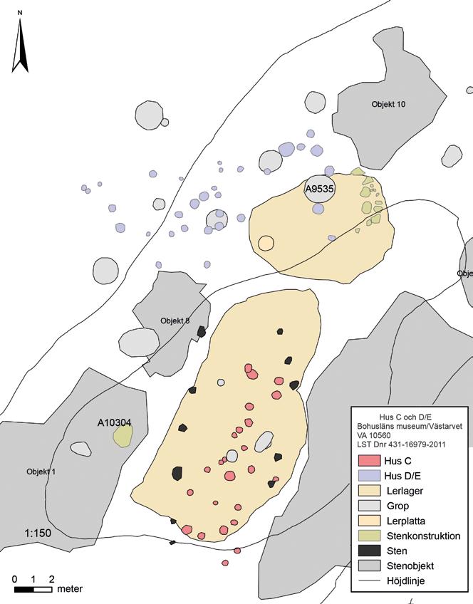 Varför är Radiocarbon dating viktigt för arkeologi