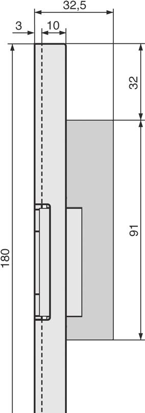 Robust S11