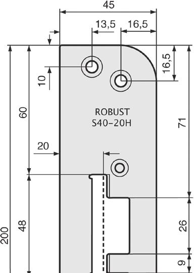 Robust S0-20