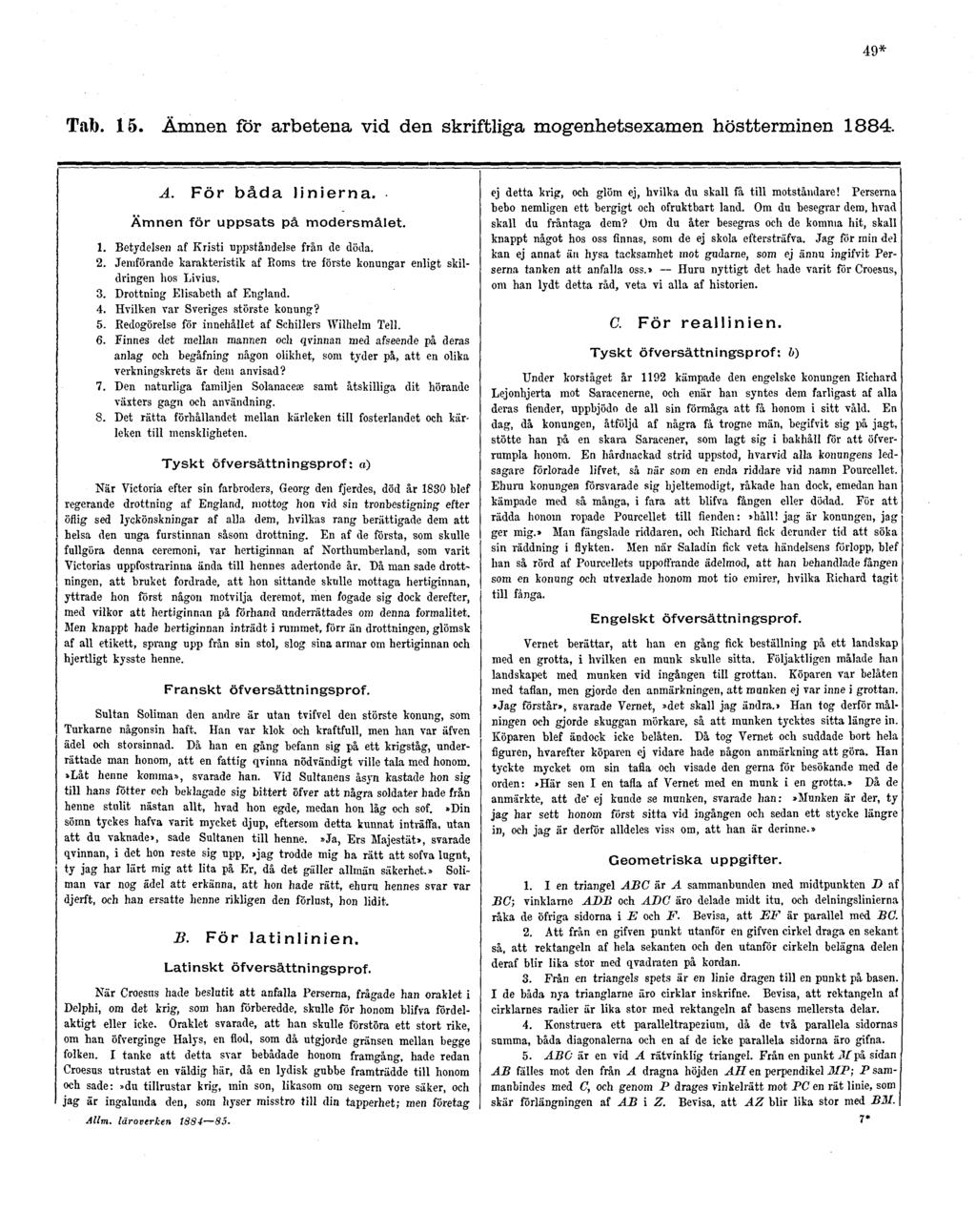 49* Tab. 15. Ämnen för arbetena vid den skriftliga mogenhetsexamen höstterminen 1884. A. För båda linierna. Ämnen för uppsats på modersmålet. 1. Betydelsen af Kristi uppståndelse från de döda. 2.