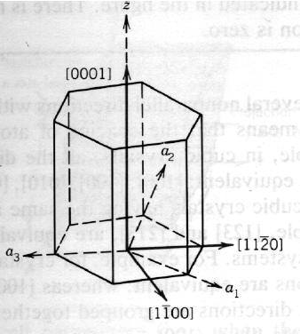 Gitterriktningar: hexagonala system Hexagonala systemet: exempel Konversioner mellan de två systemen hkl uvtw kan göras med n är något tal som krävs för att omvandla de nya