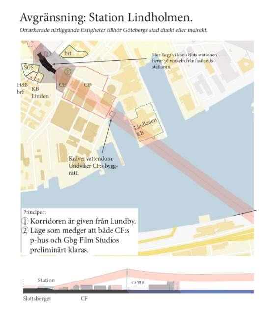 Karta med förslag till detaljplaneområde vid Lindholmen.