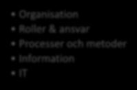 Våra perspektiv på verksamhetsutveckling Strategiskt Vision Mission Strategi Mål Exempel: En ny strategi ska formuleras och implementeras för att skapa