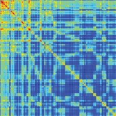 Polariserbarhetsdyader för en cirkulär disk Matriselementen bestäms av där f = 4π n,m= ( ) n+m( x m ln(y n + r mn ) + y n ln(x m + r mn ) ) En cirkulär disk med radie a har polariserbarhetsdyaden γ =
