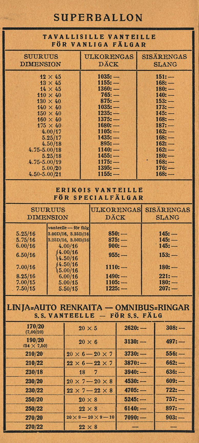 30 : : 09: 7: SUPERBALLON TAVALLSLLE VANTELLE VANLGA FÄLGAR SUURUUS ULKORENGAS SSÄRENGAS DMENSON DÄCK SLANG X 03: : 3 X : 8: x 30: 80: 0X0 7: 0: 30 X 0 87: 3: 0X0 03: 73: 3: 0 X 0 : 0X0 37: 8: 7X0