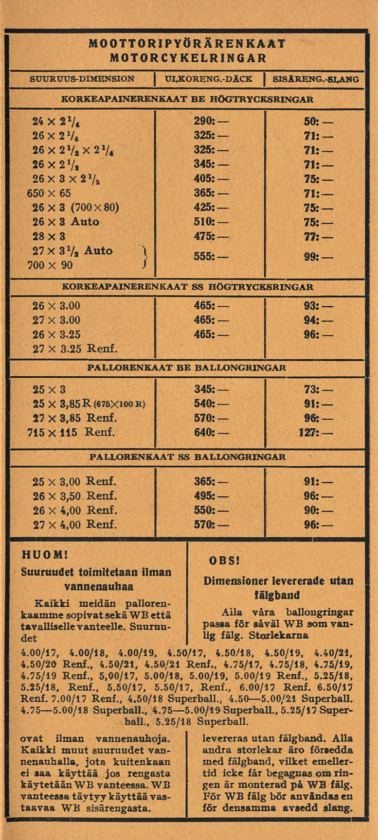 7: 7: 9: 73: 9: 9: MOOTTORPYÖRÄ RENKAAT MOTORCYKELRNGAR SUURUUSDMENSON ULKORENG.DÄCK SSÄRENG.