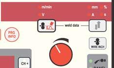 3.3.3. Inställningar, displayer och svetsdata Display för svetsström och godstjocklek. Ändringar kan göras med knappen vid sidan av displayen. En display visar procentvärde (av t.ex.