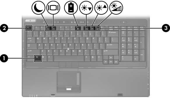 2 Tangentbord I nedanstående avsnitt finns information om tangentbordsfunktioner i datorn.