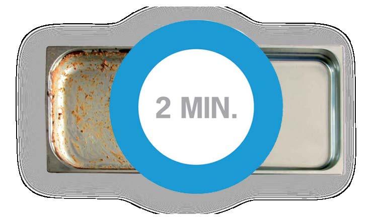 Sparar upp till 37,6 kwh per dag och upp till 11 280 kwh per år MINDRE TID. Ingen fördisk behövs rena grytor och kastruller på 2,5 minuter HÖG KAPACITET.