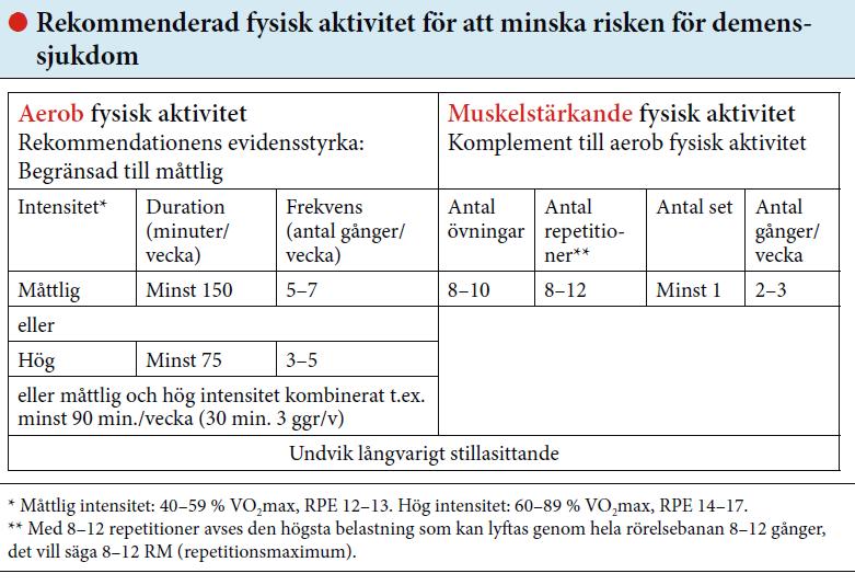 2018-09-19 Jönköping