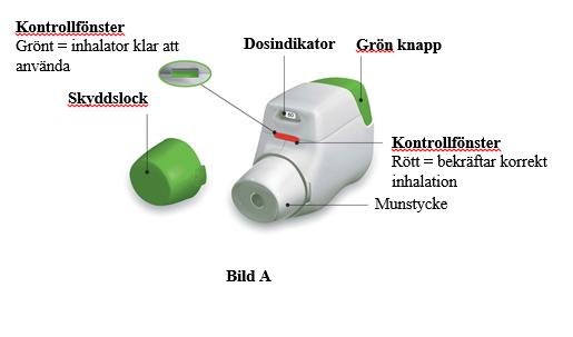 Komma igång Steg 1: Förbered din dos Steg 2: Inhalera ditt läkemedel Ytterligare information Komma igång Läs denna Bruksanvisning innan du börjar