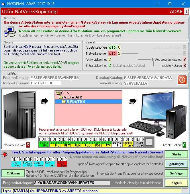 4. Kopiering från NätverksServern! (1) 7 Nedanstående visar NVKOPIAN-programmet för uppdatering av lokala WINADAR-katalogen!