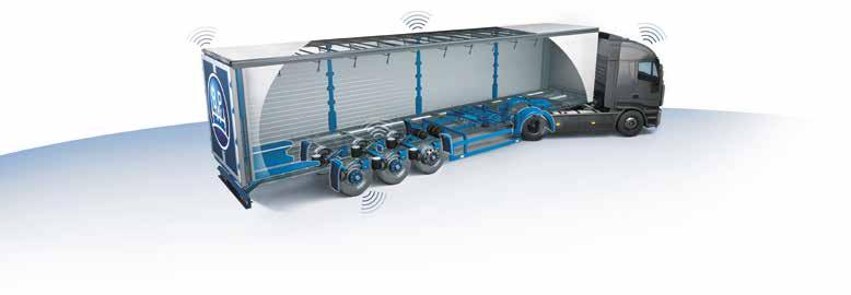 IDEM telematik IDEM TELEMATIK IDEM - Telematikfunktioner för transport och logistik Position/Tracking Orderhantering Anslutningsstatus Temperaturövervakning EcoResponse Dörrkontroll Kör/Vilotider