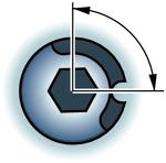 Cylindriskt skaft Alternativ för korta och långa skaft Hög matningskapacitet fn = 0,4 1,5 mm/varv (0,016 0,059 tum/varv) V c = upp till 200
