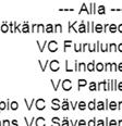inställning och förhållningsätt till ämnet och frågeformuläret.