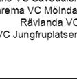 personalen behöver känna sig säker.