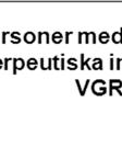 Utveckling över tid avseende behandling av psykisk ohälsa genom psykosociala/terapeutiska insatser. Nämndområdets värde är 12 % vilket är det näst lägsta värdet i regionen.