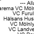 under hösten genomfört en särskild satsning för att lyfta fram hotet från den tilltagande
