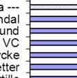informationsmaterial till patienter om antibiotika och infektioner.