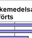 endastt en vårdcentral når