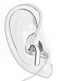B C Placera aldrig en högtalarenheten utan insats i örat. Pressa inte in högtalarenheten för långt i hörselgången.