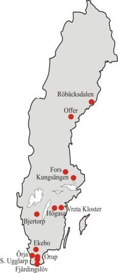 Kätterer et al., 2012. Acta Agric. Scand.