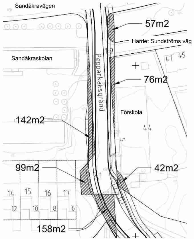 Intrång med breddad Pepparkaksgränd utan gatuangöring (Källa: WSP) Intrånget på Sandåkraskolans, förskolans, radhusområdets och stadens mark markeras.