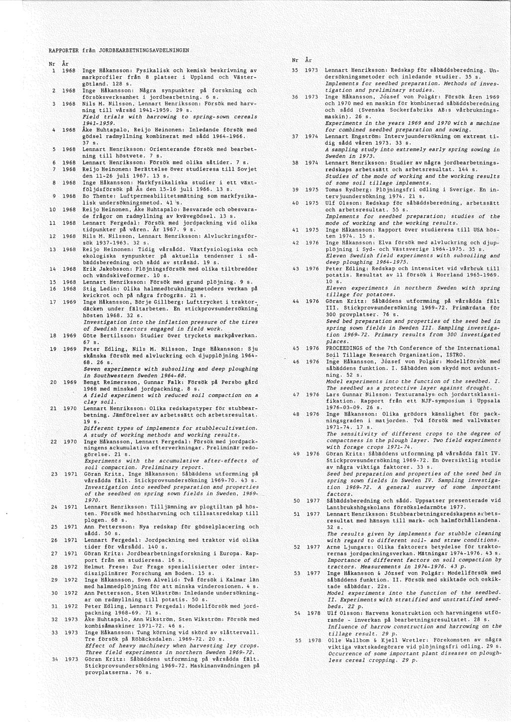 RAPPORTER från JORDBEARBETNINGSAVDELNINGEN Nr 1 År 1968 Inge Håkansson: Fysikalisk och kemisk beskrivning av markprofiler från 8 platser i Uppland och Västergötland.