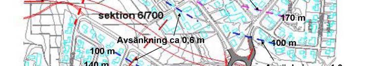 Modellen har skapats av Mats Hagman som arbetar som hydrogeolog på WSP, se Rapport Hydrogeologisk utredning för Västra Länken, Umeå, sektion 6/250 till 7/350, daterad 2008-11-14.