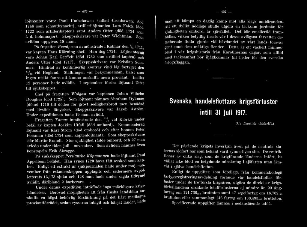 Löjtnanterna voro Johan Kar Gerffet (död 1732 som artieri-kapten) och Anders Utter (död 1717). skeppsskrivare var Kristian Sommar.