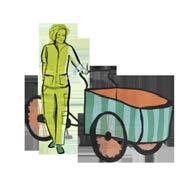 Illustration 3: Det årligen återkommande arbetet för att uppnå mål och delmål för ekologisk hållbarhet i Lunds kommuns organisation ( se stödprocess miljöledning och IT-ledningsstöd illustration 2).