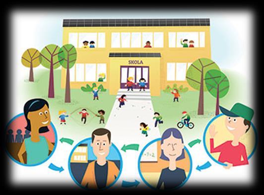 För att rektorerna ska få mer utrymme i sitt uppdrag bör rektorerna tillsammans med lärarna klargöra arbetslagsledarnas mandat.