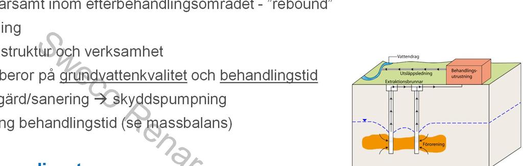 Pumpning och behandling Etablerad teknik Används numera sparsamt inom efterbehandlingsområdet - rebound Främst plymbehandling Låg störning av infrastruktur och verksamhet Kostnadseffektivitet beror
