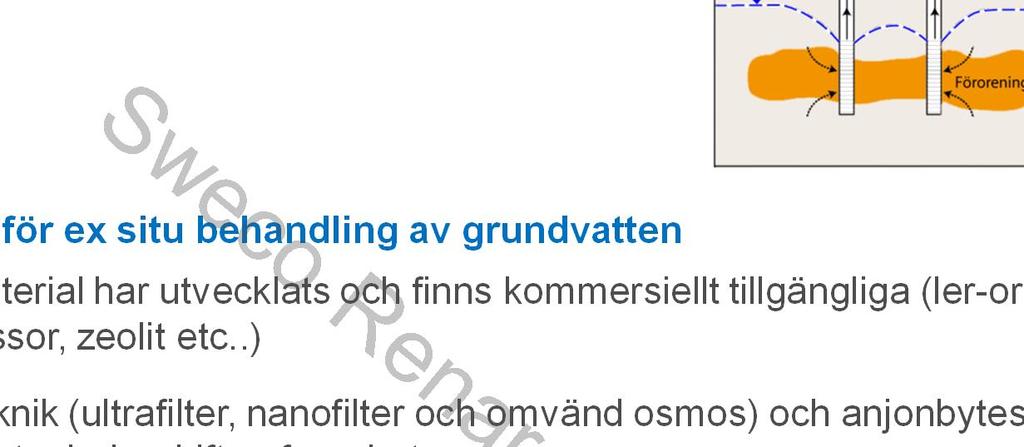 .) Membranteknik (ultrafilter, nanofilter och omvänd osmos) och anjonbytesteknik fungerar, men betydligt mindre driftserfarenhet Bioreaktor fungerar inte Normal oxidation (klor, klordioxid etc.