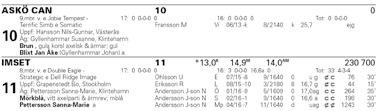,0 - -åriga.,0 - -åriga & äldre. INGET SPEL I DETTA MÖRKBRUN start.