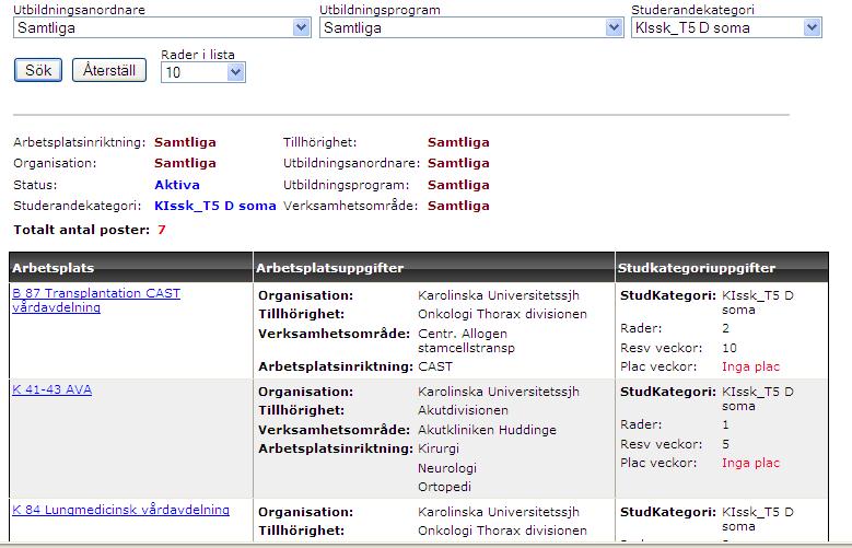 19 Här kommer man att se alla reserveringar