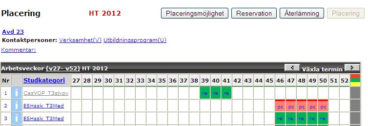 21 Markera den rad som studenten ska tas